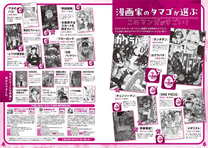 漫画家のタマゴが選ぶ　このマンガがすごい！