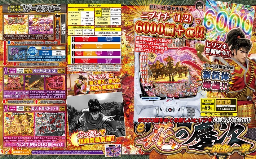 花の慶次～黄金の一撃～ (パチンコ必勝本プラス) | dマガジン