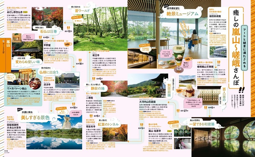 癒しの嵐山～嵯峨さんぽ