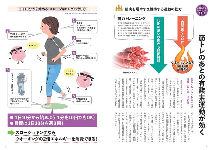 ● 筋トレのあとの有酸素運動が効く