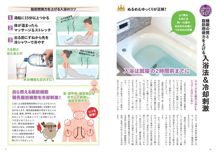 ● 睡眠の質と脂肪燃焼力を上げる　入浴法＆冷却刺激