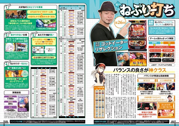 嵐のねぶり打ち