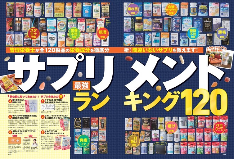 サプリメント最強ランキング120