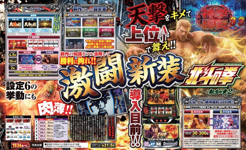 スマスロ北斗の拳 転生の章2