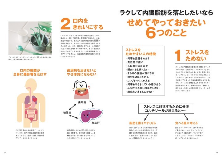 ラクして内臓脂肪を落としたいならせめてやっておきたい６つのこと