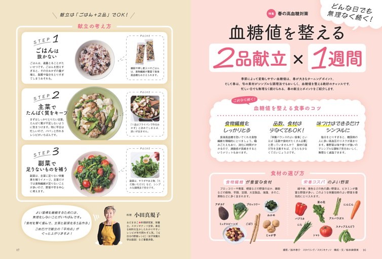 血糖値を整える2品献立×1週間