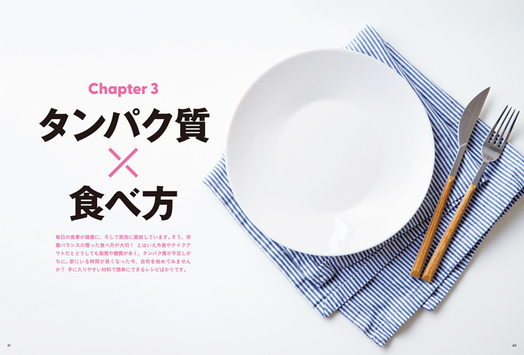 目指すカラダ別に考えた、タンパク質の摂取法。