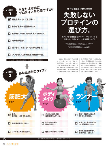 タイプ別のトリセツ付き！ 失敗しないプロテインの選び方。