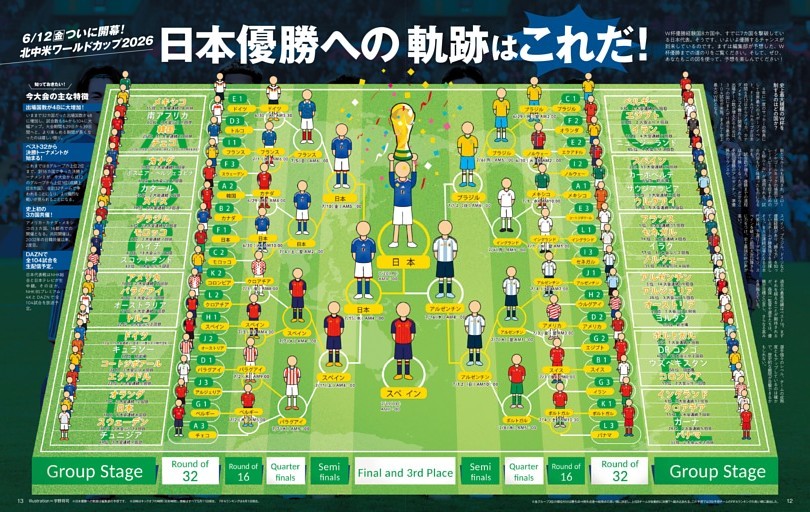 サッカー北中米ワールドカップ
