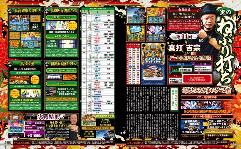 嵐のねぶり打ち