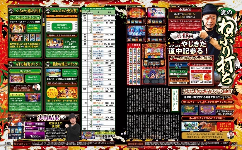 嵐のねぶり打ち