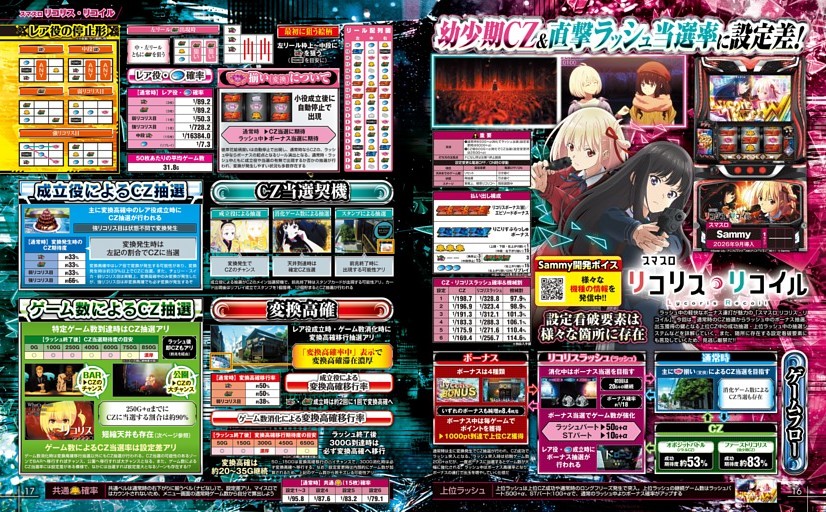 スマスロ　リコリス・リコイル