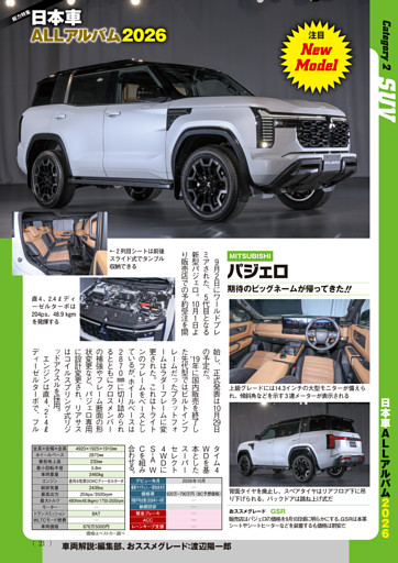 Category2／SUV