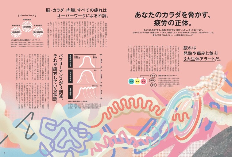 3カ月で－12kgを実現！ マジやせ まる式ダイエット (レタスクラブ