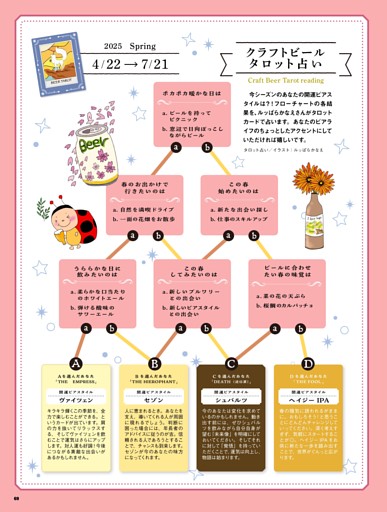 タロット占い／小林加苗