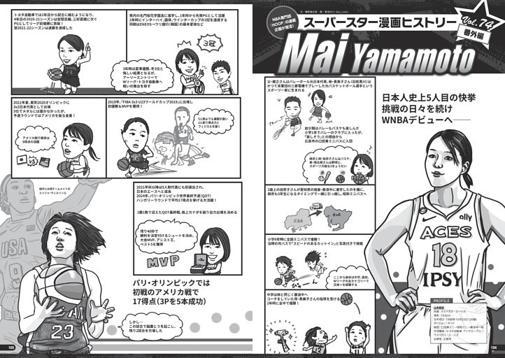 スーパースター漫画ヒストリー番外編／山本麻衣（ラスベガス・エーシズ）