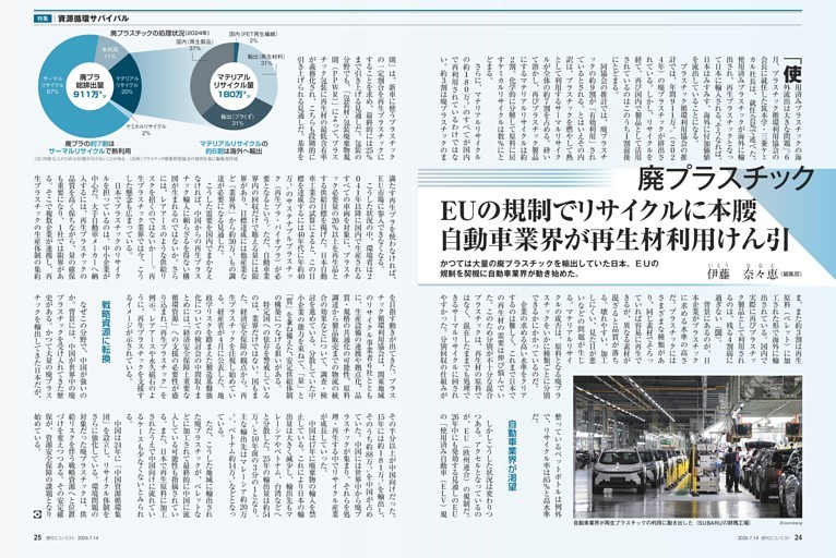 〔特集〕資源循環サバイバル　廃プラスチック　ＥＵの規制でリサイクルに本腰　自動車業界が再生材利用けん引＝伊藤奈々恵