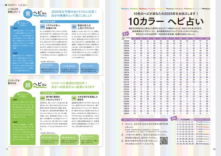 10カラー ヘビ占い