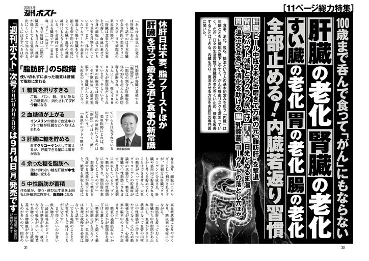 肝臓の老化 腎臓の老化 すい臓・胃・腸の老化 全部止める！ 内臓若返り習慣