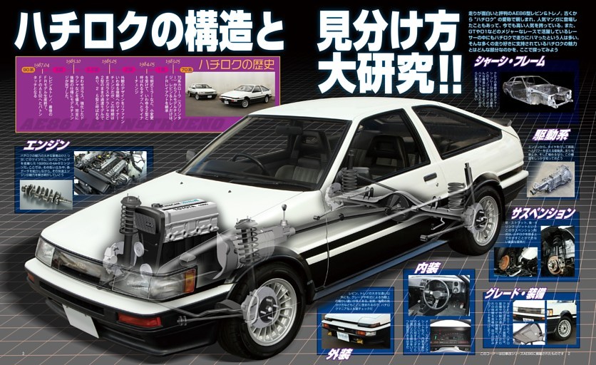 AE86レビン／トレノ 構造と見分け方