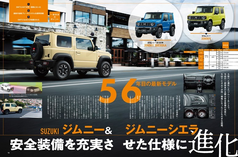 56年目の最新モデルと 56年間の歴代モデル!! 進化した安全装備を搭載／ History of JIMNY／聖地巡礼スズキ歴史館