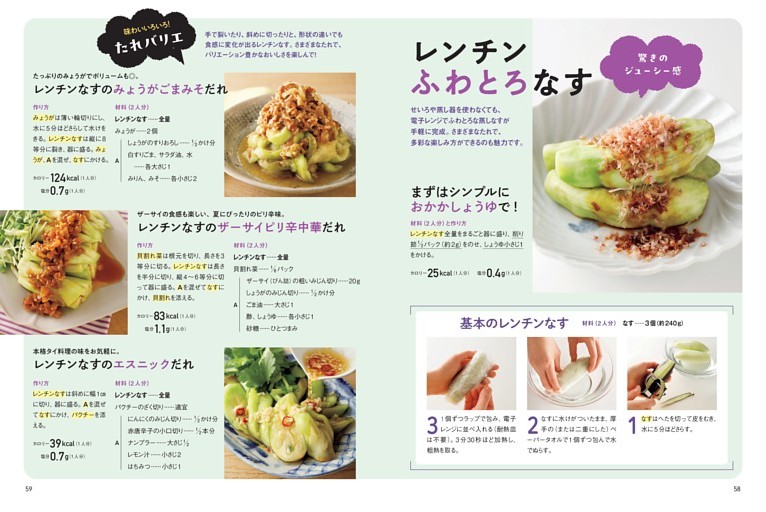 レンチンふわとろなす