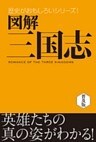 図解 三国志