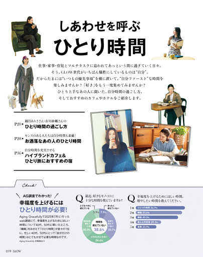 しあわせを呼ぶひとり時間