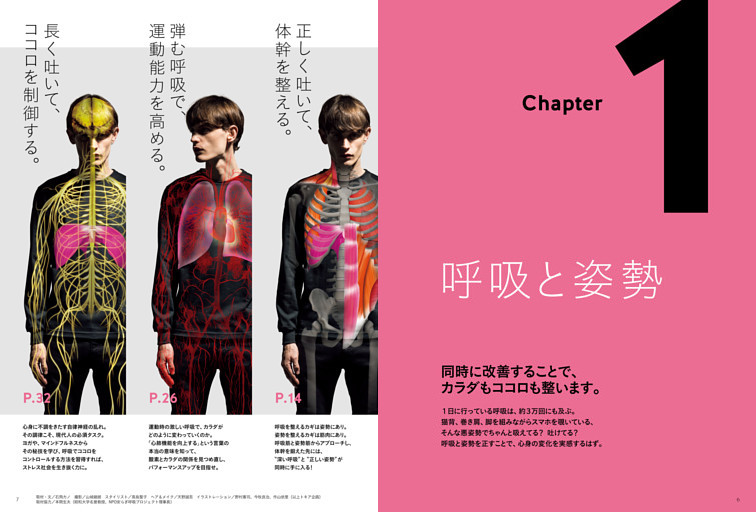 Chapter 1　呼吸と姿勢　同時に改善することで、カラダもココロも整います。