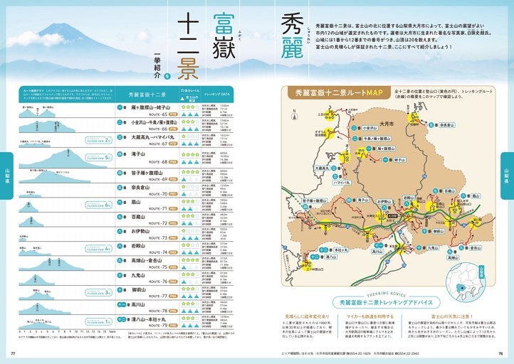 秀麗富嶽十二景ルートMAP (ムック・増刊) | dマガジン
