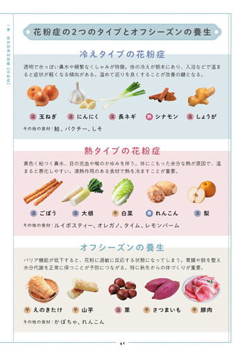 花粉症の２つのタイプとオフシーズンの養生