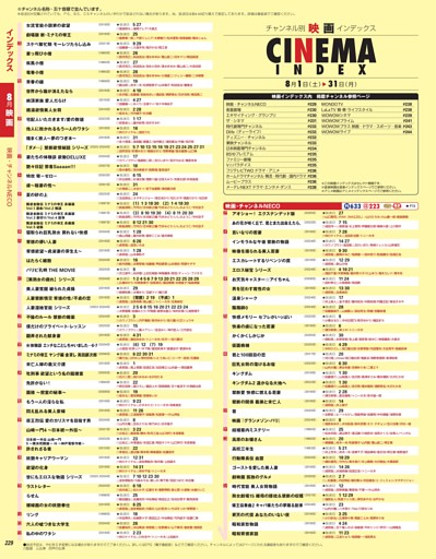 インデックス／映画・音楽・アニメ・ドラマ