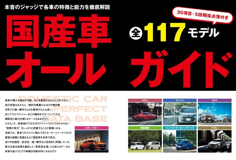 パーフェクト新車アルバム扉