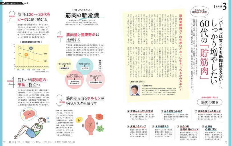 Part3ダイエット成功の鍵も握る！バーキンは買えても筋肉は買えない！しっかり増やしたい60代の「貯筋肉」