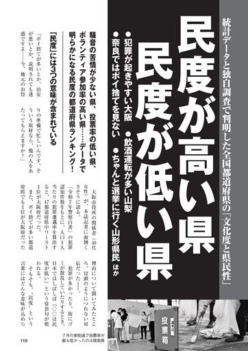 民度が高い県 民度が低い県