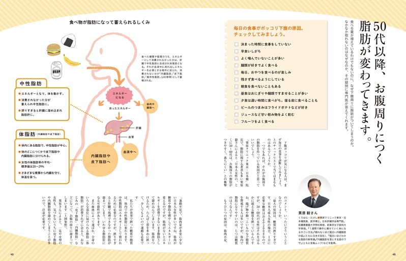 50代以降、お腹周りにつく脂肪が変わってきます。