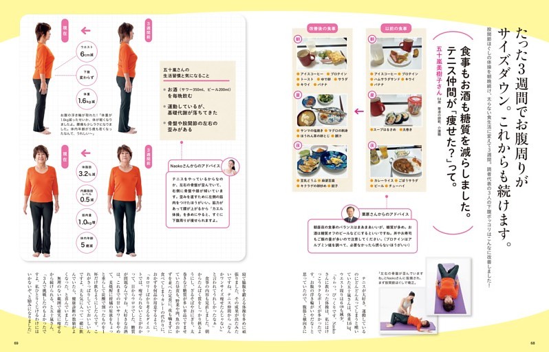 たった3週間でお腹周りがサイズダウン。これからも続けます。 (ムック・増刊) | dマガジン