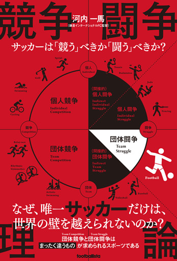 競争闘争理論 サッカーは「競う」べきか「闘う」べきか？