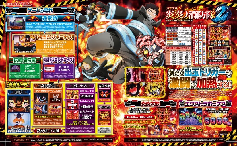 Lパチスロ炎炎ノ消防隊２