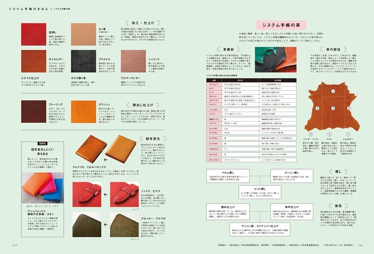 システム手帳の革