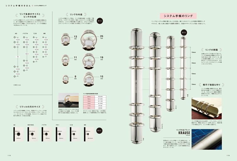 システム手帳のリング