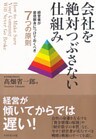 会社を絶対つぶさない仕組み