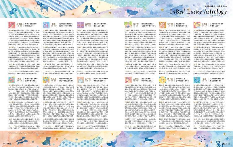 幸運を呼ぶ12星座占い
