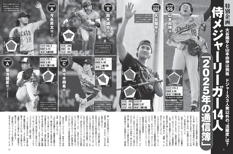 侍メジャーリーガー14人 「２０２５年の通信簿」