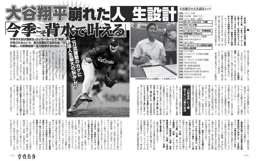 大谷翔平 崩れた人生設計 「今季こそ背水で叶える」