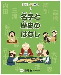 名字と歴史のはなし