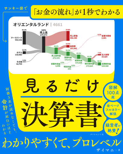 サンキー図で「お金の流れ」が１秒でわかる 見るだけ決算書