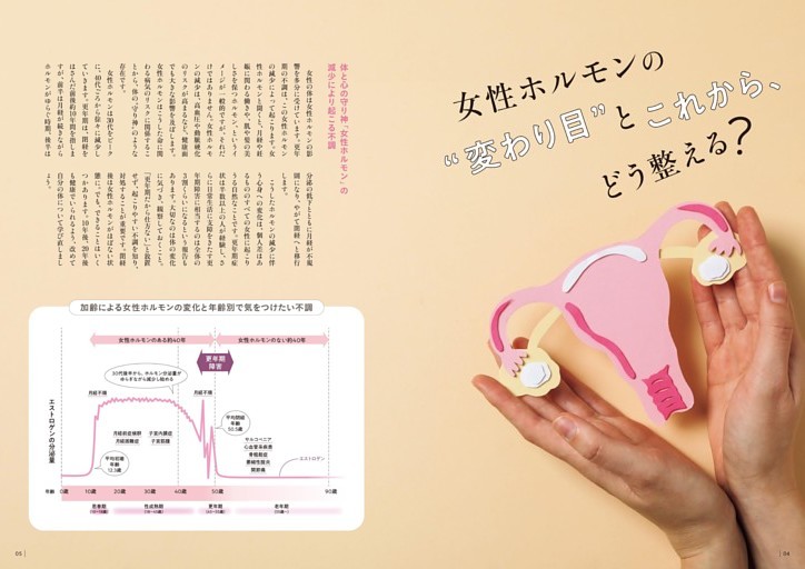 女性ホルモンの“変わり目”とこれから、どう整える？