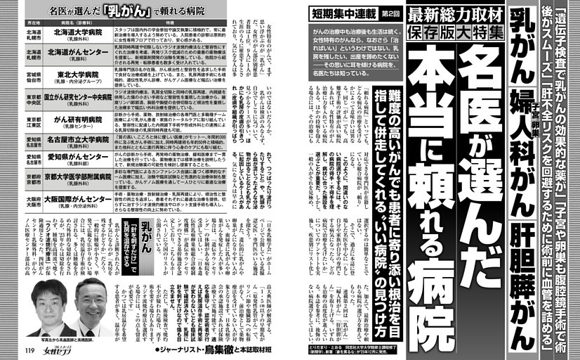 短期集中連載第2回 名医が選んだ本当に頼れる病院 乳がん 子宮・卵巣がん 肝胆膵がん