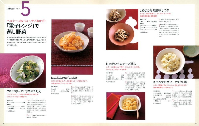 〈お役立ちコラム5〉「電子レンジ」で蒸し野菜